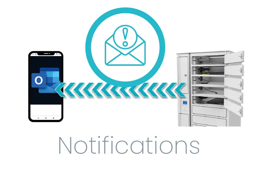 onView_Smart_Charging_Locker_Notifications