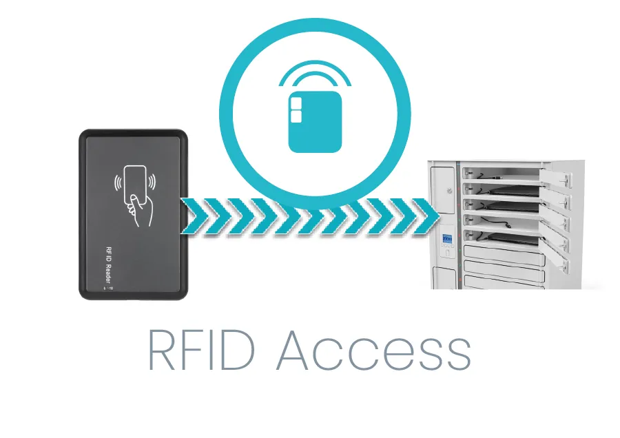 onView_Smart_Charging_Locker_RFID-Access