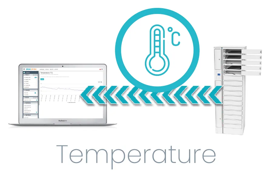 onView_Smart_Charging_Locker_Temperature