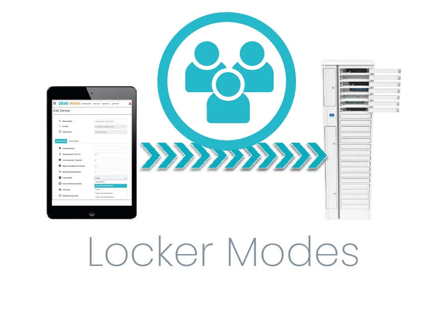 onView_Smart_Locker_Modes