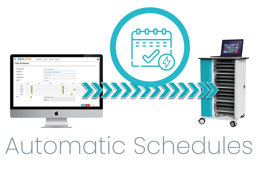 onView_Trolleys_Automatic-Schedules-900x635-1