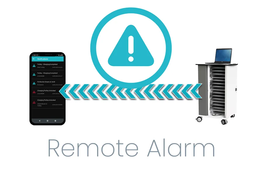 onView_Trolleys_Remote-Alarm-900x635-01