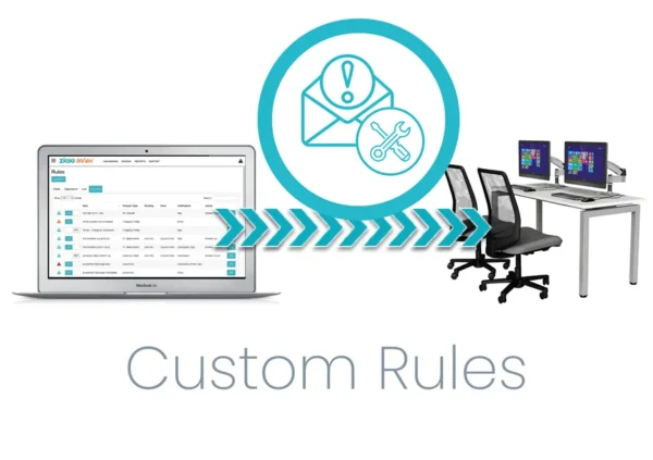 onView_desk_control_custom_rules